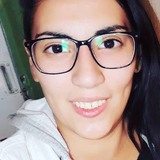 Skarlet from Santiago de Chile | Woman | 35 years old | Leo