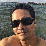 Roniknk from Izumo | Man | 39 years old | Capricorn