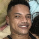 Jeffersoncru0S from Aracoiaba da Serra | Man | 34 years old | Sagittarius