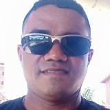 Luendsonli0J from Sao Miguel | Man | 35 years old | Scorpio