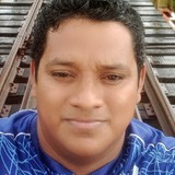 Echagaromet8 from Huimanguillo | Man | 41 years old | Virgo