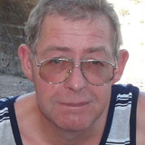 Gortsbrujl from Kain | Man | 68 years old | Scorpio