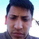 Marilicanrauwe from Puerto Montt | Man | 29 years old | Aries
