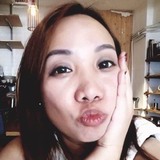 Czsonia from Hong Kong | Woman | 45 years old | Aquarius