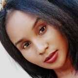 Tola from Singapore | Woman | 28 years old | Sagittarius