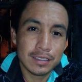 Chaparro from Arriaga | Man | 31 years old | Aries