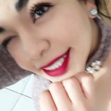 Sandy from Pachuca de Soto | Woman | 30 years old | Pisces