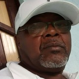 Tuka from Terra Nova | Man | 67 years old | Aries