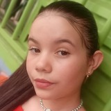 Mellynaferre6Y from Ceilândia | Woman | 28 years old | Capricorn