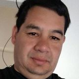 Oscar from Cutral-Co | Man | 50 years old | Capricorn