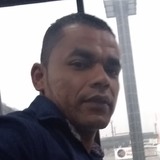 Lima from Serrinha | Man | 40 years old | Gemini