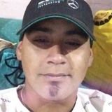 Guzmanbrian47Z from San Antonio | Man | 30 years old | Gemini
