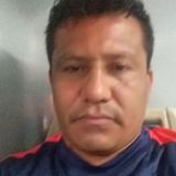 Leon from San Miguel | Man | 51 years old | Aquarius