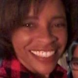 Paulamg from Araxa | Woman | 48 years old | Virgo