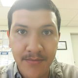 Damian from West Odessa | Man | 31 years old | Gemini