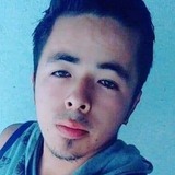 Ledegult3 from Magdalena Contreras | Man | 30 years old | Virgo