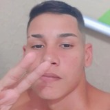 Joaozinho16J from Jaguaribe | Man | 28 years old | Sagittarius