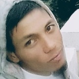 Bashynnajaravs from Indianapolis | Man | 31 years old | Cancer
