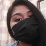 Tagodcynthiacs from Cagayan de Oro | Woman | 28 years old | Gemini
