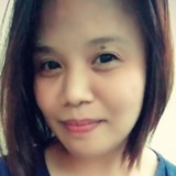 Lyzvale61 from Tarlac | Woman | 41 years old | Cancer