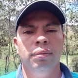 William from Chiquinquira | Man | 38 years old | Cancer
