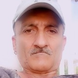 Francoloretodj from Lanciano | Man | 66 years old | Scorpio