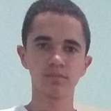 Felipe from Simao Dias | Man | 24 years old | Sagittarius