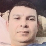 Ramirezdariozq from Jose Leon Suarez | Man | 42 years old | Leo