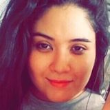 Sn from Monterrey | Woman | 30 years old | Aries