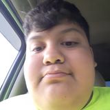 Gpozos from Midlothian | Man | 36 years old | Pisces