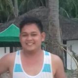 Benj from Niugan | Man | 32 years old | Gemini