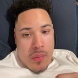 Leeguessbk from Ponca City | Man | 21 years old | Gemini
