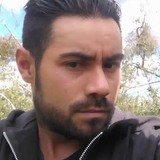Luisalejandrbm from Paipa | Man | 35 years old | Sagittarius