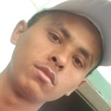 Vanaldovanalmn from Araripe | Man | 28 years old | Scorpio