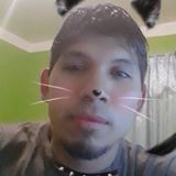 Ganba from Pico Truncado | Man | 38 years old | Virgo