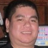 Djmarceloponkc from Sarandi | Man | 49 years old | Sagittarius