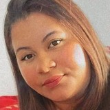 Nbernardes17 from Tres Lagoas | Woman | 24 years old | Aquarius