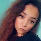 Viole from Puebla de Zaragoza | Woman | 37 years old | Cancer