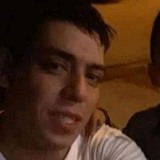 Moyawalter5Ao from Embalse | Man | 35 years old | Pisces