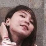 Jyka from Cagayan de Oro | Woman | 30 years old | Libra