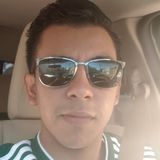 Téllez from Victoria | Man | 32 years old | Cancer