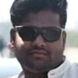 Shingarevirdn from Vasco Da Gama | Man | 29 years old | Capricorn