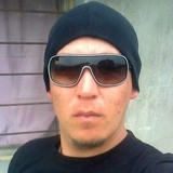 Gringo from Ibarra | Man | 42 years old | Aquarius