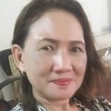 Arellanocrisbw from San Mateo | Man | 54 years old | Taurus