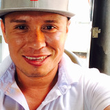 Adal from San Patricio | Man | 42 years old | Sagittarius