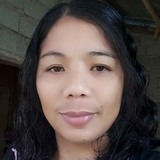 Mirasolpisn4 from Marilao | Woman | 40 years old | Virgo