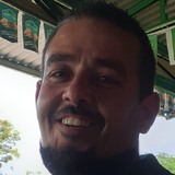 Panqueondeayn from Autlan de Navarro | Man | 38 years old | Scorpio