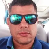 Rique from Porciuncula | Man | 41 years old | Capricorn