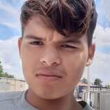 Angellukz from Villa Union | Man | 22 years old | Sagittarius