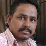 Chandrabas from Kochi | Man | 38 years old | Libra